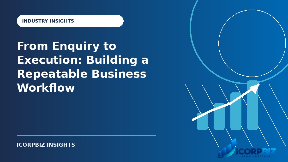 From Enquiry to Execution: Building a Repeatable Business Workflow