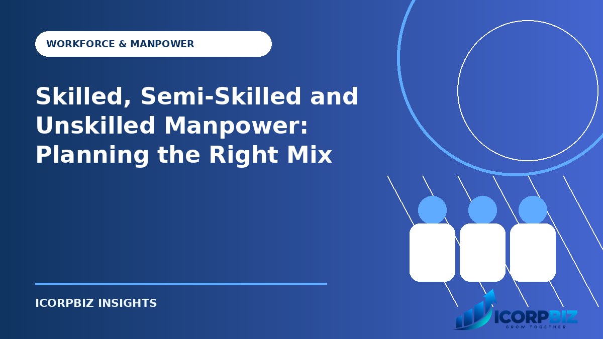 Skilled, Semi-Skilled and Unskilled Manpower: Planning the Right Mix